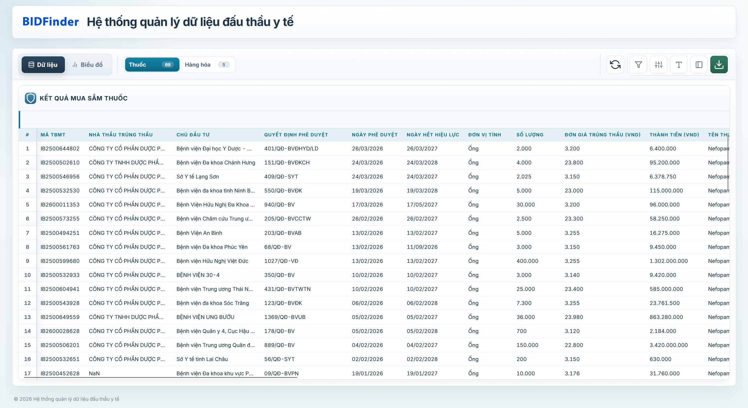 Giao diện BIDFinder